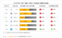 <b>工做周报、PPT大</b> 